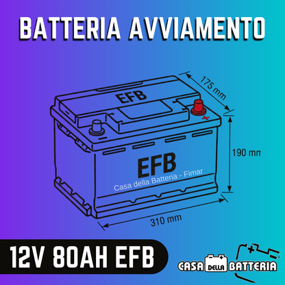 Batteria avviamento 80AH L4 DX Exide EFB