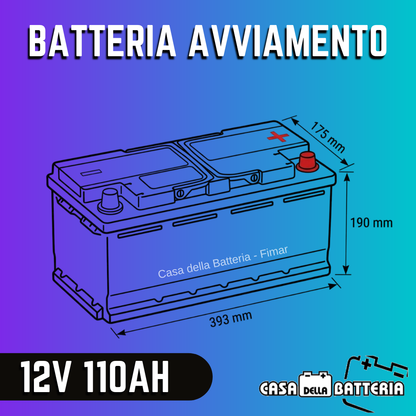 Batteria avviamento 110AH DX L6 Exide