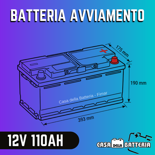 Batteria avviamento 110AH DX L6 Exide